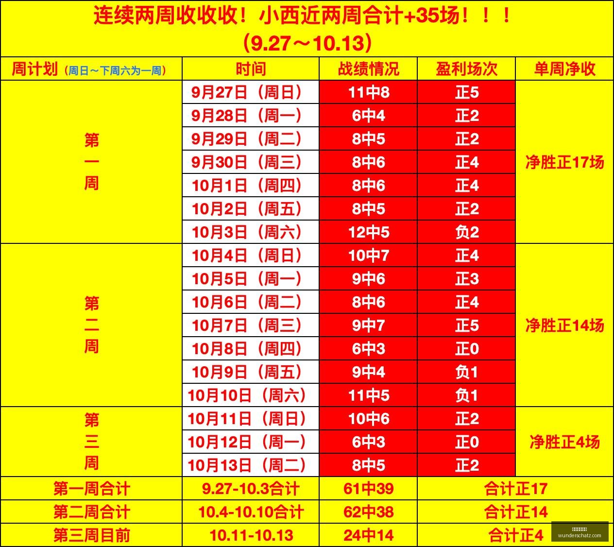绿色新潮流,浙银金租和,物产新融共,皇冠体育博彩官网,皇冠体育博彩App,皇冠体育博彩下载,皇冠体育博彩登录,皇冠体育博彩平台